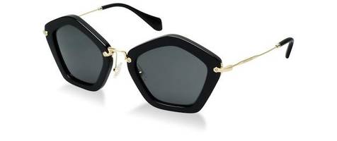 Wednesday Wish List: Miu Miu